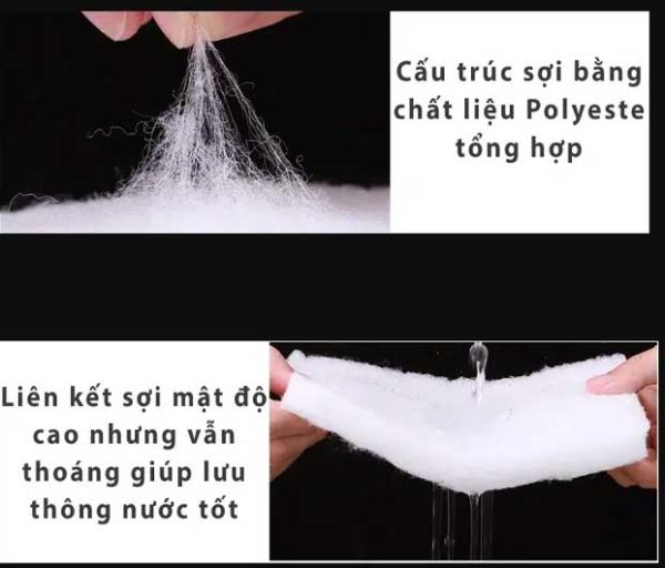 Cấu trúc của bông lọc nước